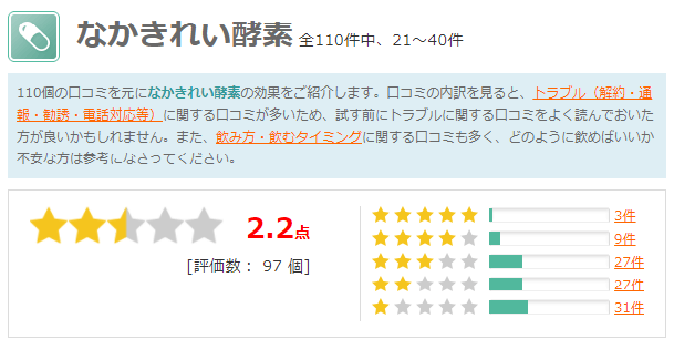 ダイエットカフェ口コミ.png
